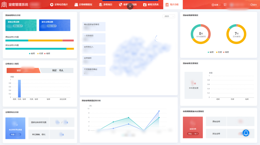 8868体育(中国)官方网站 - 登录入口定密管理2.png
