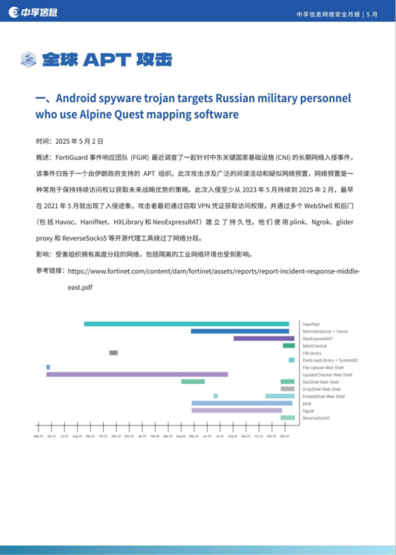 月报3.png