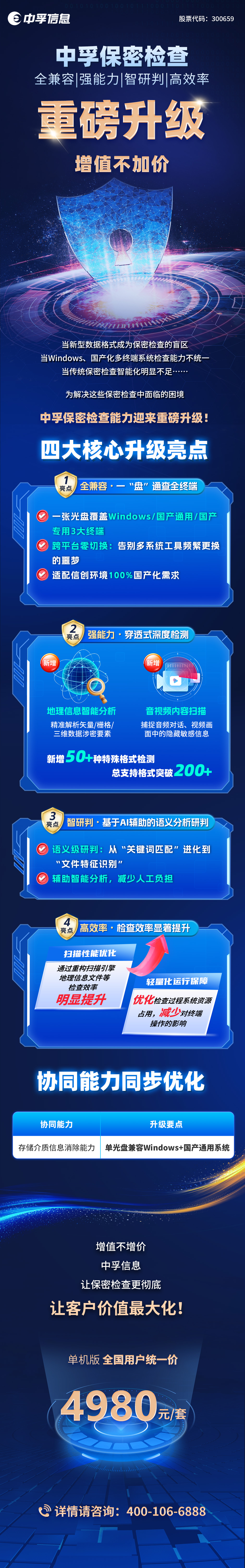 8868体育(中国)官方网站 - 登录入口保密检查-全兼容・强能力・智研判・高效率重磅升级.jpg